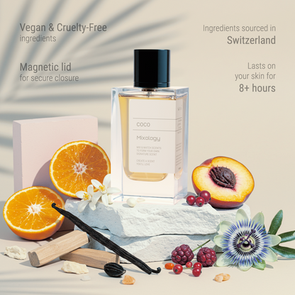 COCO Mixology no.15 - The Elegant Power of Three Chanel Inspirations