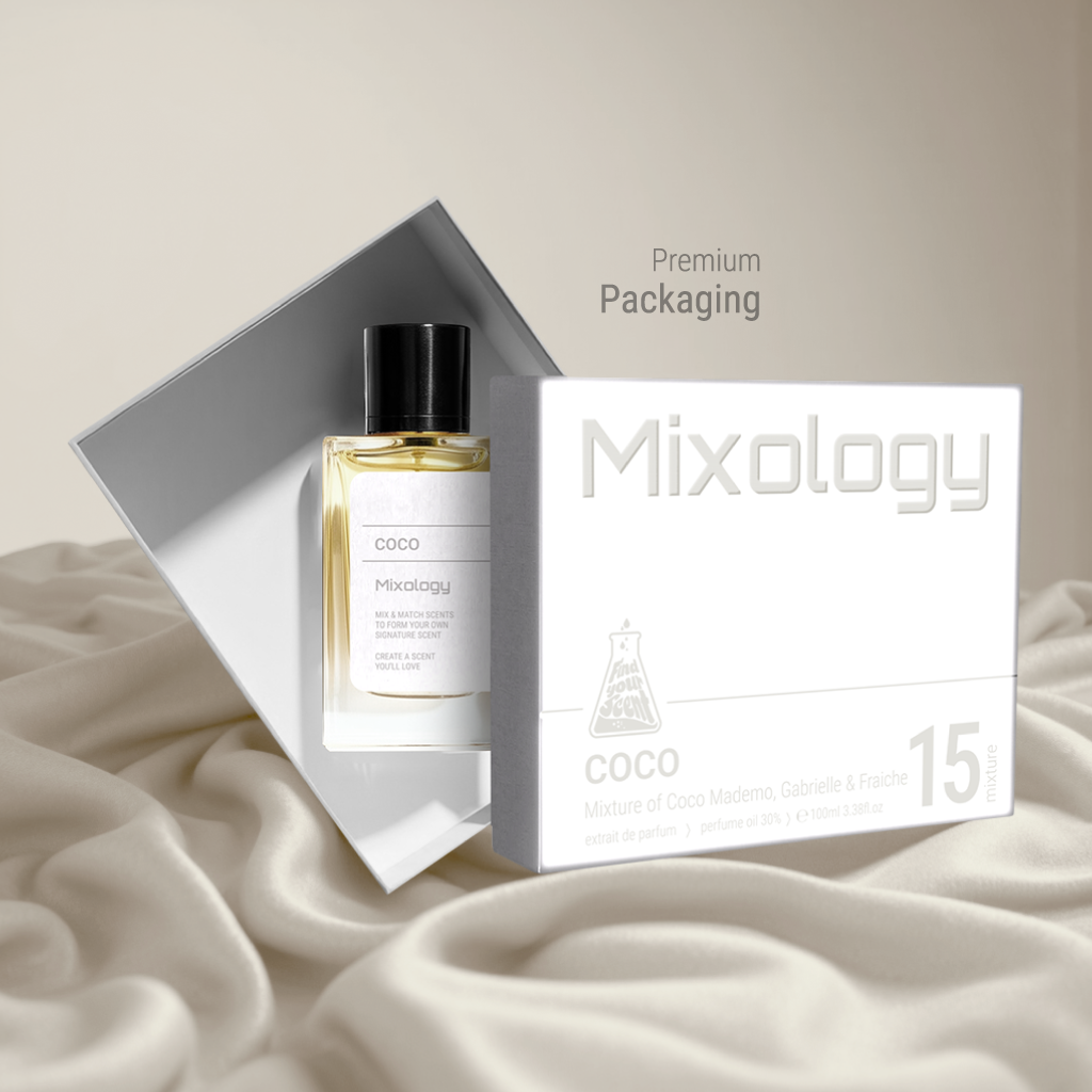 COCO Mixology no.15 - The Elegant Power of Three Chanel Inspirations