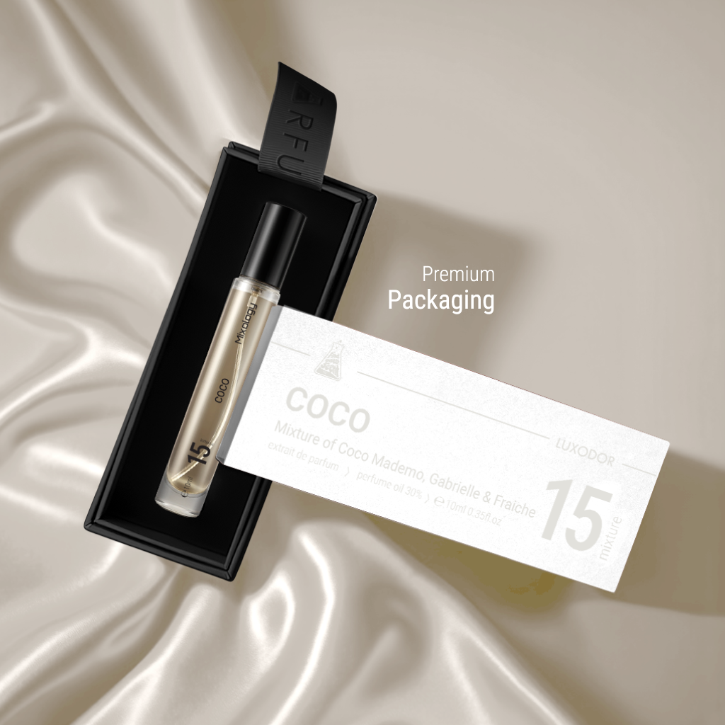 COCO Mixology no.15 - The Elegant Power of Three Chanel Inspirations