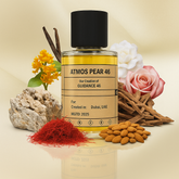 ATMOS PEAR 46 - similar scent notes Amouage Guidance 46