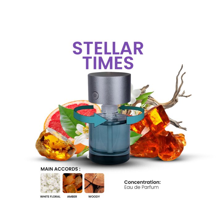 Louis Vuitton Stellar Time car perfume