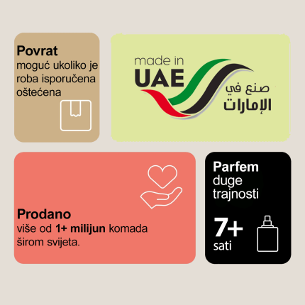 infographic - made in UAE, return policy, sales