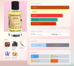 ESSENCIAL BEAUTY-MYRRH&TONKA Jo Malone London