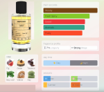 FAIRY DUST-NOIR29 LE LABO