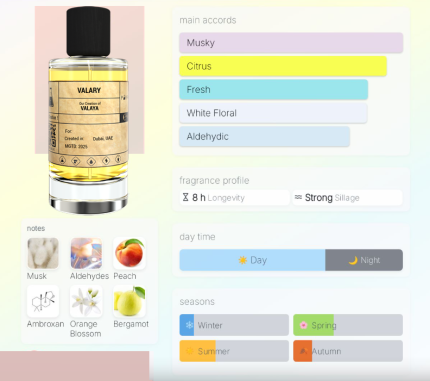 VALARY-VALAYA parfums de marly