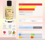 PINKY FRUITY-ORIANA Parfums de Marly