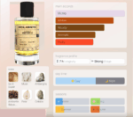ROYAL AMBRETTE-ANOTHER 13 by LE LABO