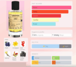 FLORENTEASE-CASILLI Parfums de Marly